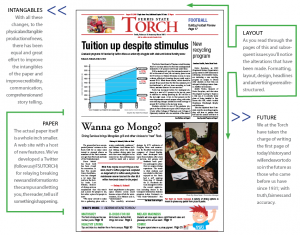 Click for a Larger Preview