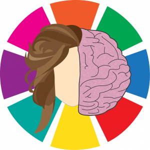 Womens-brain
