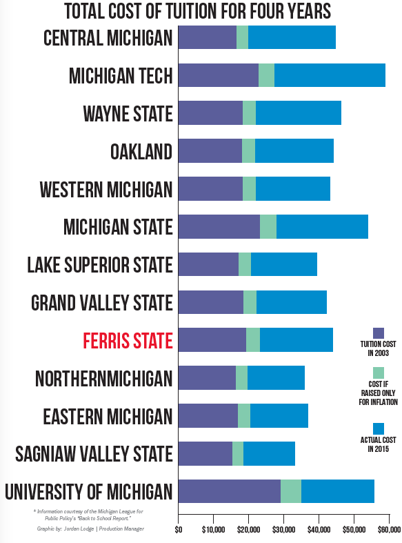 screen-shot-2016-09-14-at-8-22-32-am