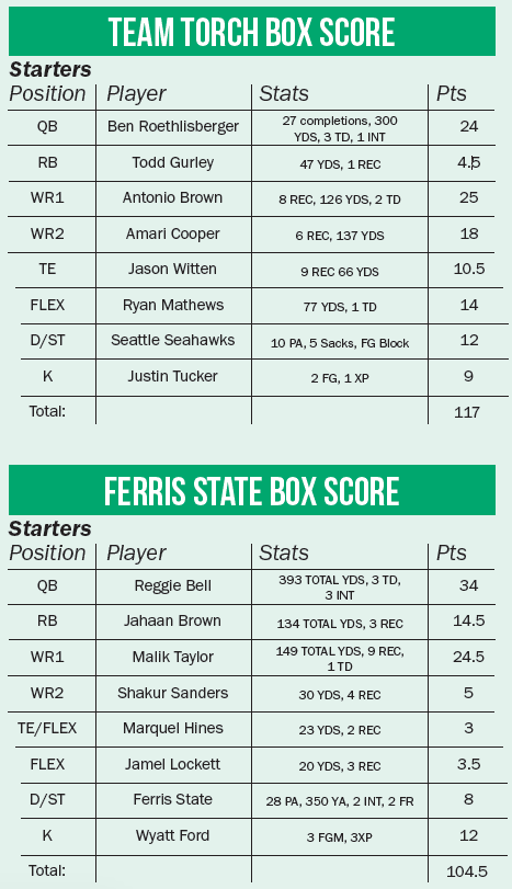 screen-shot-2016-09-14-at-9-42-21-am