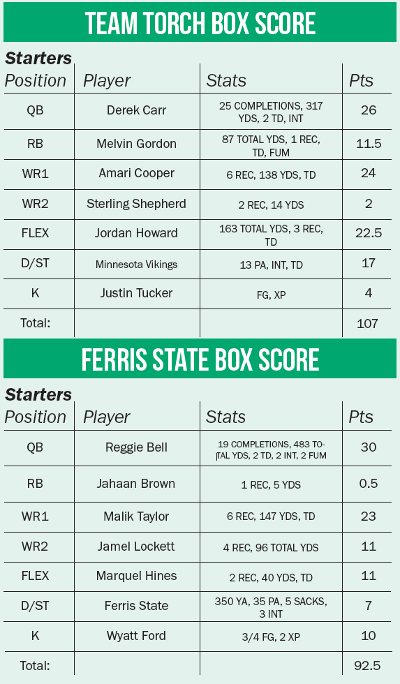 screen-shot-2016-10-12-at-1-05-48-pm