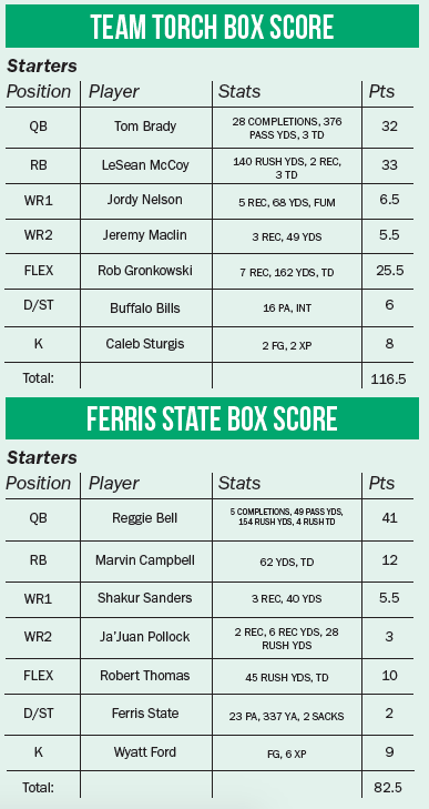 screen-shot-2016-10-19-at-7-20-09-pm