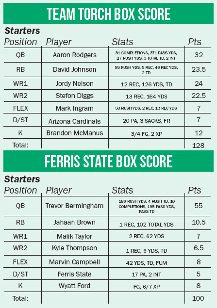 screen-shot-2016-11-16-at-7-43-10-pm